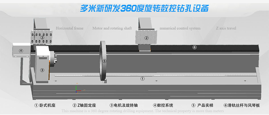 多米數控鉆攻機