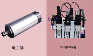 機床主軸解讀-讓你更了解自動(dòng)數控鉆孔機