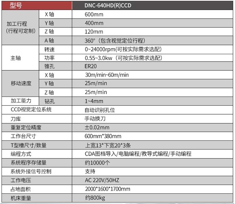 CCD視覺(jué)定位四軸數控精密鉆孔機具體參數